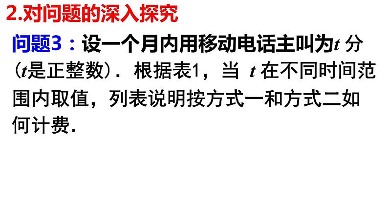 3.4.5  实际问题与一元一次方程-电话计费问题 PPT课件-人教版七上05