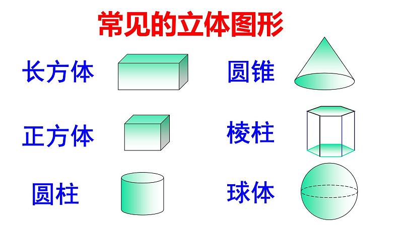 4.1.2 三视图 PPT课件-人教版七上02