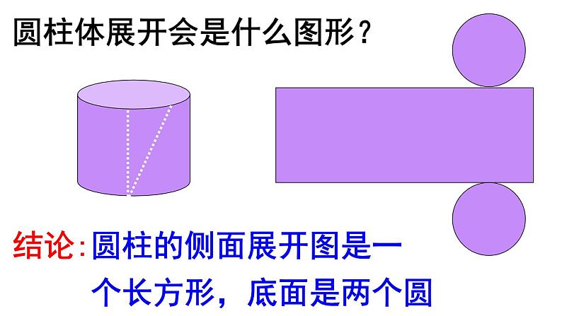 4.1.3 平面展开图 PPT课件-人教版七上04