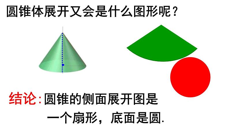 4.1.3 平面展开图 PPT课件-人教版七上05