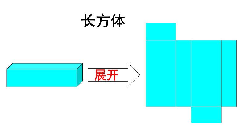 4.1.3 平面展开图 PPT课件-人教版七上06