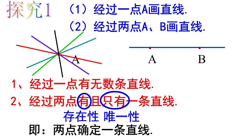 4.2.1 直线、射线、线段(1) PPT课件-人教版七上06