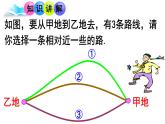4.2.1 直线、射线、线段(3) PPT课件-人教版七上