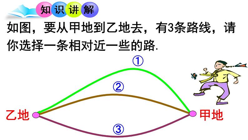 4.2.1 直线、射线、线段(3) PPT课件-人教版七上04