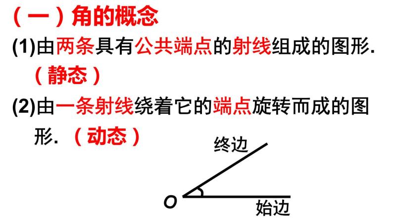 4.3.1 角 PPT课件-人教版七上06
