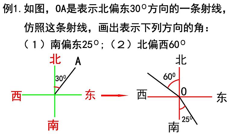 4.3.4 方位角 PPT课件-人教版七上07