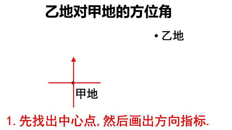 4.3.4 方位角 PPT课件-人教版七上08