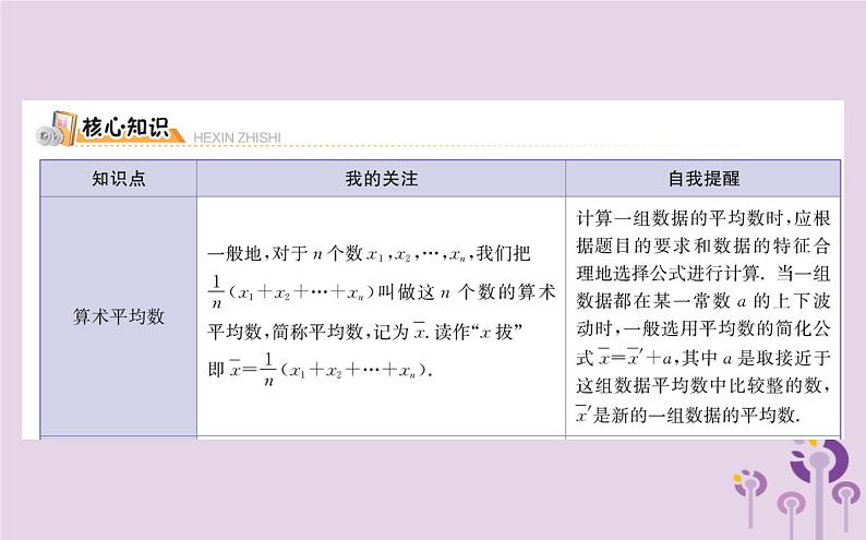 2019版八年级数学下册期末抢分必胜课第二十章数据的分析课件02