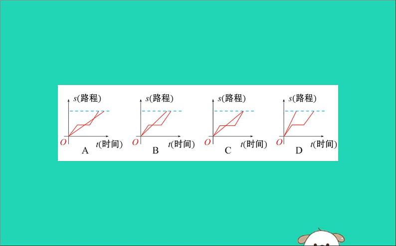 2019版八年级数学下册第十九章一次函数19-1变量与函数19-1-2函数的图象训练课件03