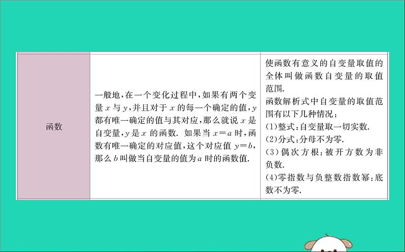 2019版八年级数学下册期末抢分必胜课第十九章一次函数课件第3页