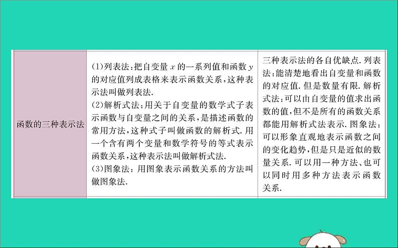 2019版八年级数学下册期末抢分必胜课第十九章一次函数课件第4页