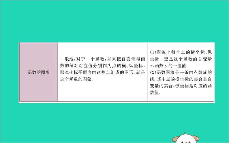 2019版八年级数学下册期末抢分必胜课第十九章一次函数课件第5页