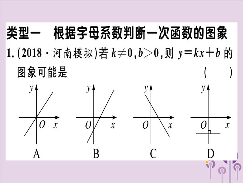 2019春八年级数学下册12微专题函数图象判断问题（中考热点）习题课件01