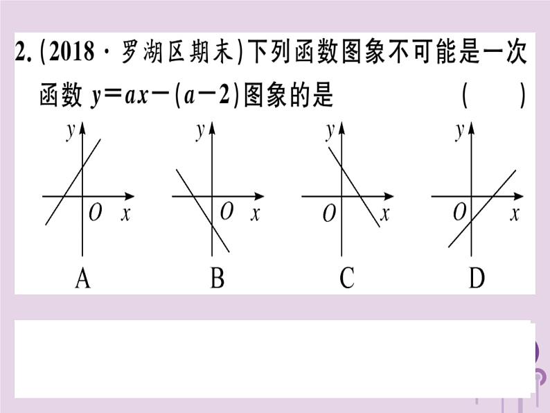 2019春八年级数学下册12微专题函数图象判断问题（中考热点）习题课件02