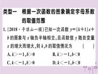 2019春八年级数学下册13微专题函数图象信息问题（核心素养）习题课件