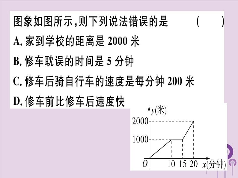 2019春八年级数学下册13微专题函数图象信息问题（核心素养）习题课件07