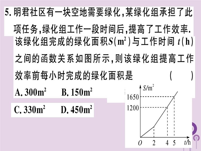 2019春八年级数学下册13微专题函数图象信息问题（核心素养）习题课件08