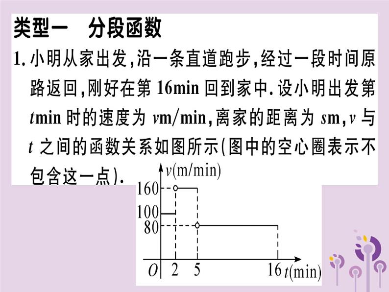 2019春八年级数学下册16微专题一次函数的实际应用习题课件第1页