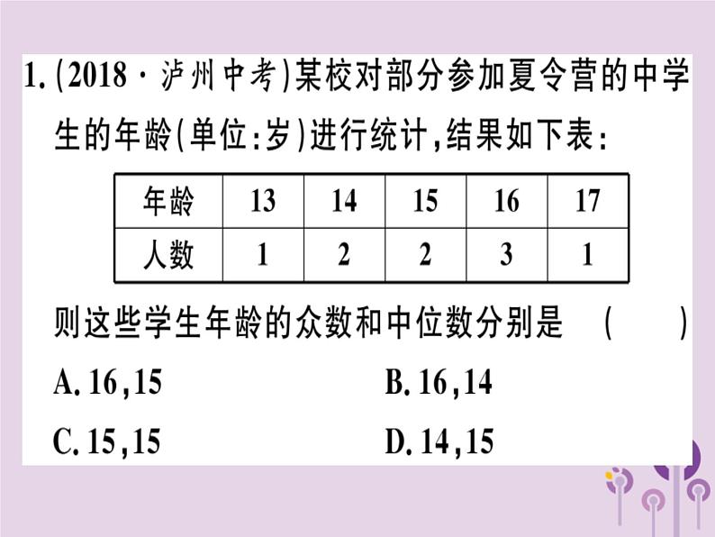 2019春八年级数学下册17微专题“三数”、方差与统计图表的综合问题（中考热点）习题课件01