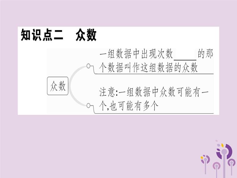 2019春八年级数学下册第二十章《数据的分析》20-1数据的集中趋势20-1-2-1中位数和众数习题课件第6页