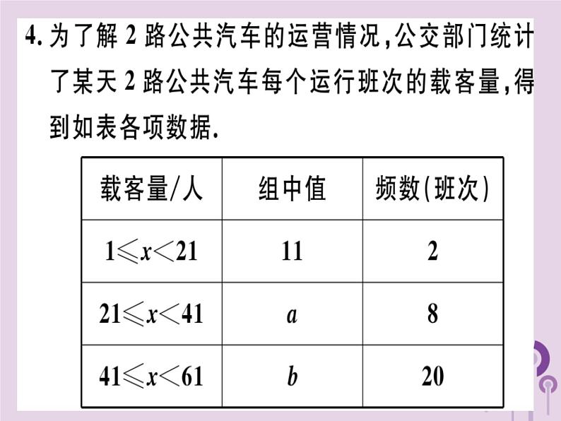 2019春八年级数学下册第二十章《数据的分析》20-1数据的集中趋势20-1-1-2用样本平均数估计总体平均数习题课件05