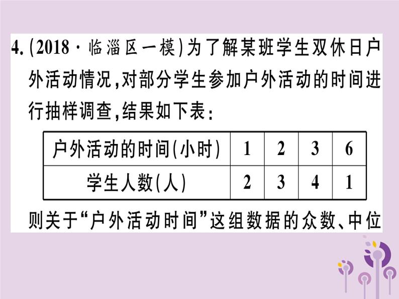 2019春八年级数学下册第二十章《数据的分析》20-1数据的集中趋势20-1-2-2平均数、中位数和众数的应习题课件第5页