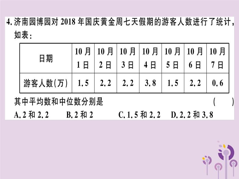 2019春八年级数学下册第二十章《数据的分析》检测卷习题课件03