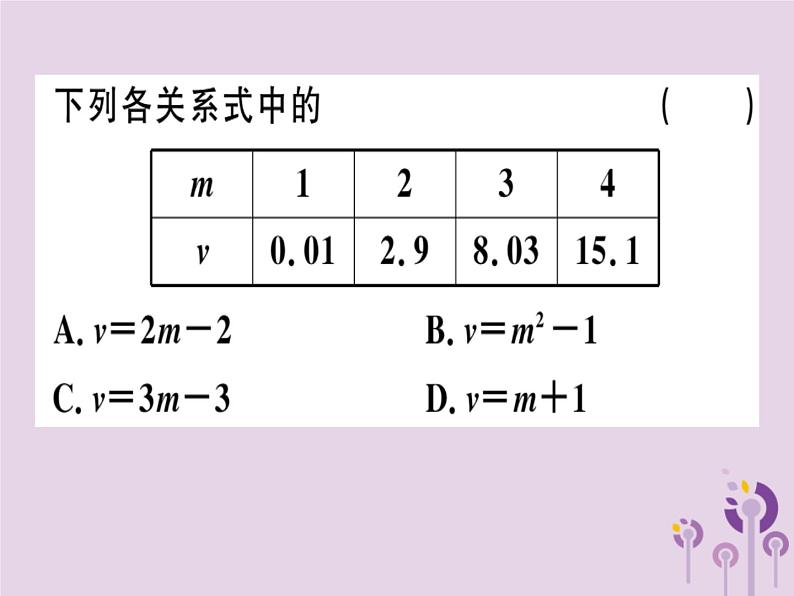 2019春八年级数学下册第十九章《一次函数》19-1变量与函数19-1-2-2函数的表示法习题课件02