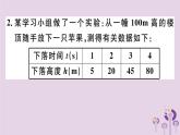 2019春八年级数学下册第十九章《一次函数》19-1变量与函数19-1-2-2函数的表示法习题课件