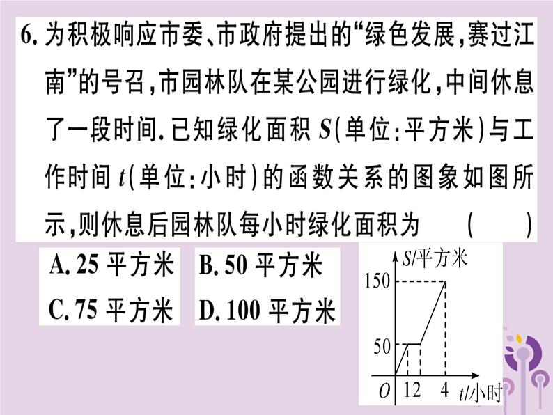 2019春八年级数学下册第十九章《一次函数》19-1变量与函数19-1-2-1函数的图象习题课件06