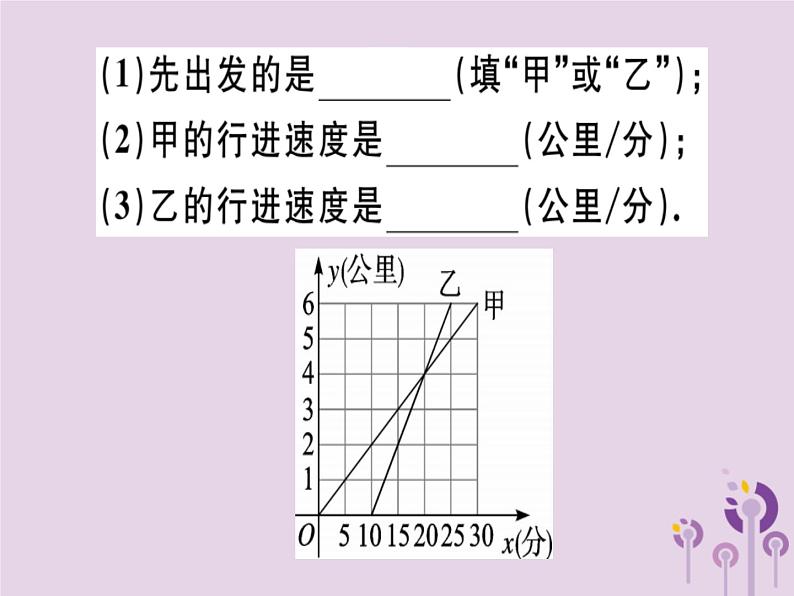 2019春八年级数学下册第十九章《一次函数》19-1变量与函数19-1-2-1函数的图象习题课件08