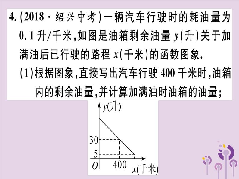 2019春八年级数学下册第十九章《一次函数》19-2一次函数19-2-2-4一次函数与实际问题习题课件第5页