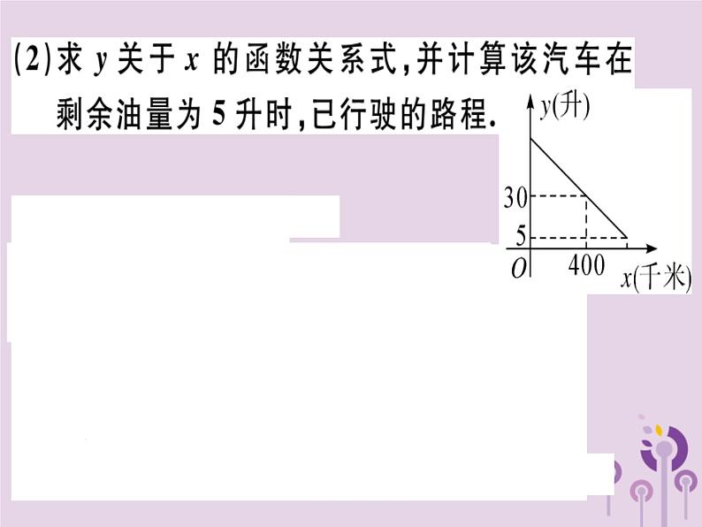 2019春八年级数学下册第十九章《一次函数》19-2一次函数19-2-2-4一次函数与实际问题习题课件第7页