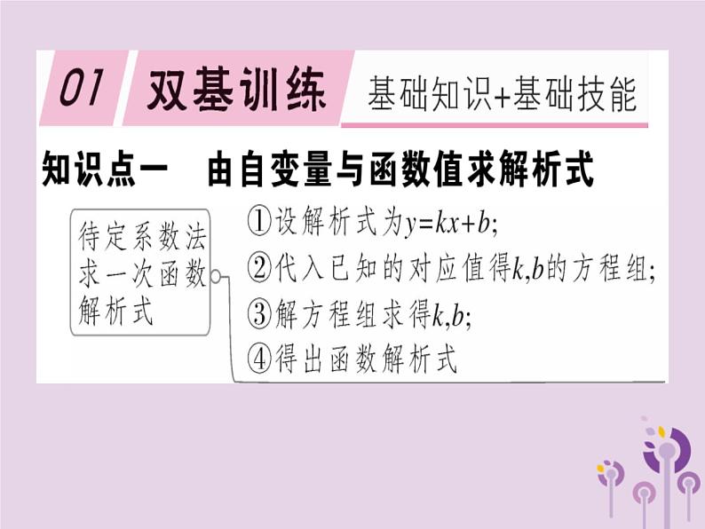 2019春八年级数学下册第十九章《一次函数》19-2一次函数19-2-2-3用待定系数法求一次函数解析式习题课件01