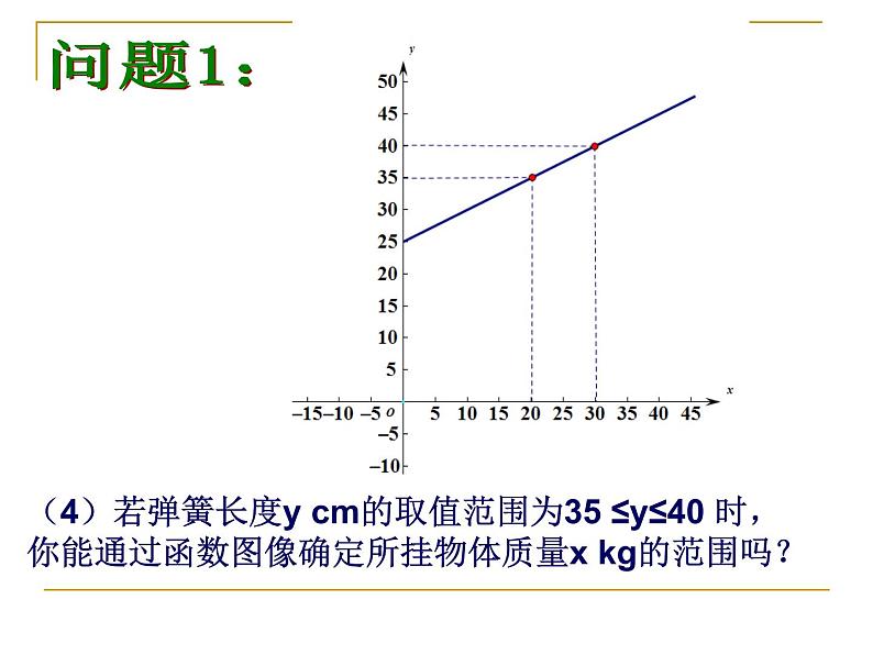 八年级上数学课件《一次函数、一元一次方程和一元一次不等式》  (16)_苏科版第4页