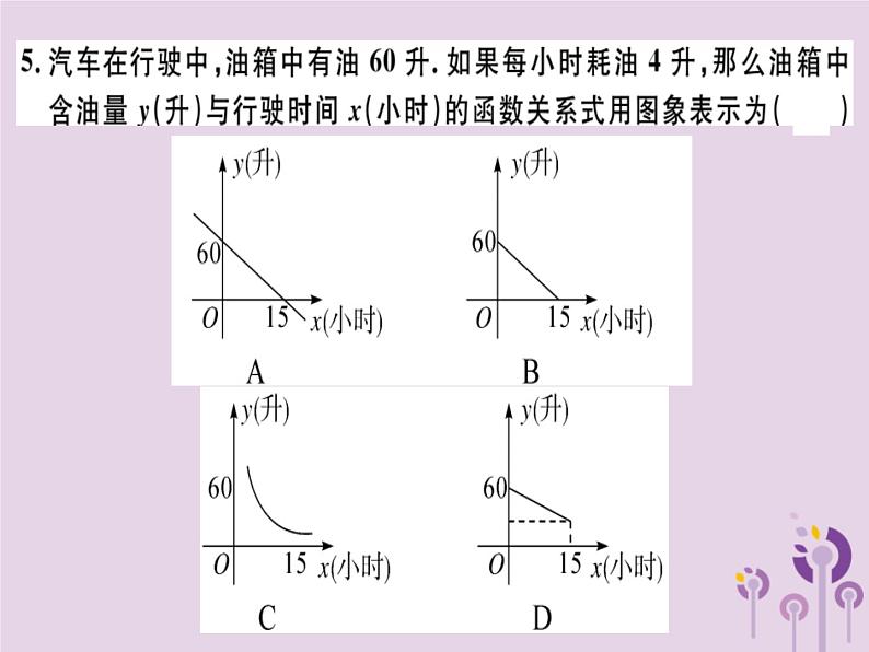 2019春八年级数学下册第十九章《一次函数》检测卷习题课件03