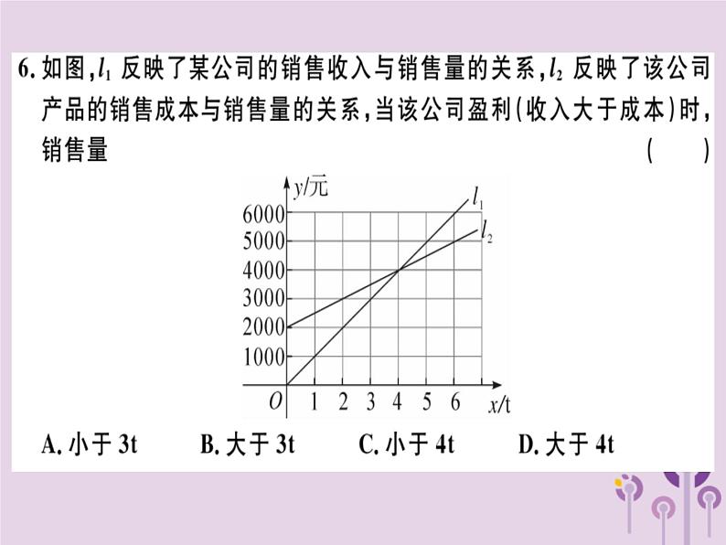 2019春八年级数学下册第十九章《一次函数》检测卷习题课件04