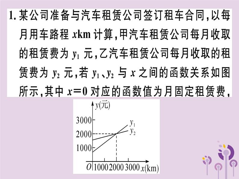 2019春八年级数学下册第十九章《一次函数》19-3课题学习选择方案习题课件第2页