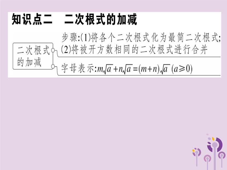 2019春八年级数学下册第十六章《二次根式》16-3二次根式的加减16-3-1二次根式的加减习题课件04