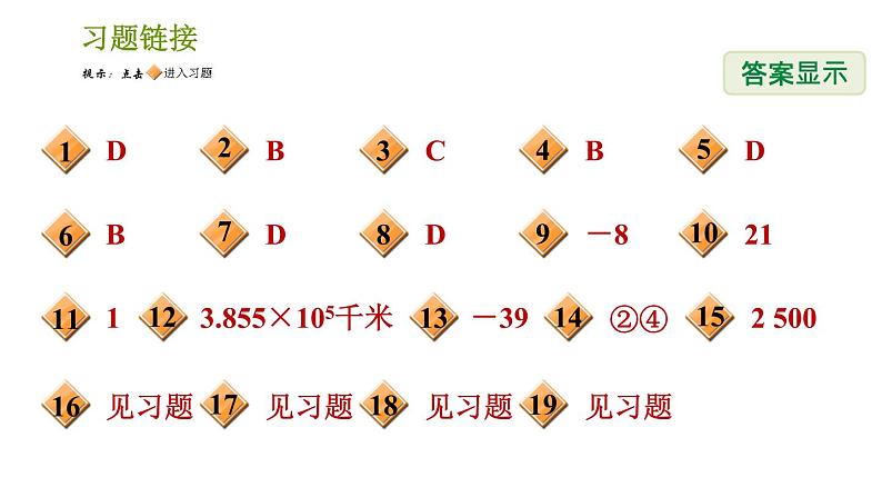 湘教版七年级上册数学期末复习第2课时 有理数的运算 课件02