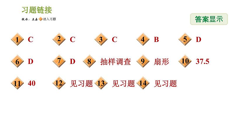 湘教版七年级上册数学期末复习第8课时 数据的收集与统计图 课件02