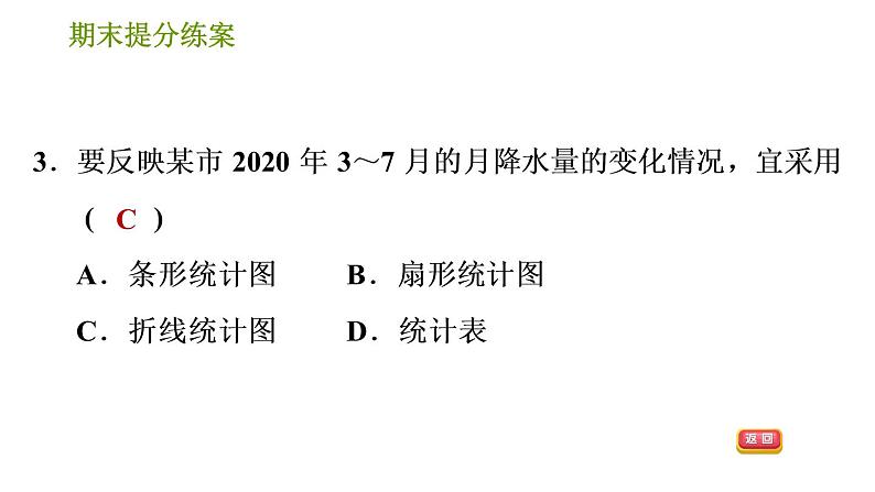 湘教版七年级上册数学期末复习第8课时 数据的收集与统计图 课件05