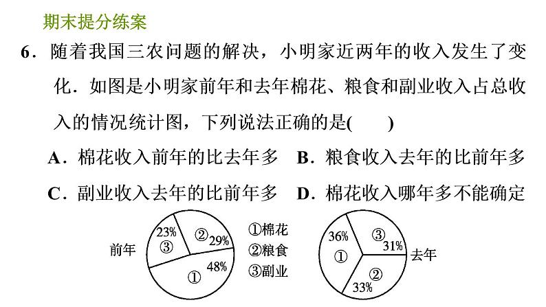 湘教版七年级上册数学期末复习第8课时 数据的收集与统计图 课件08