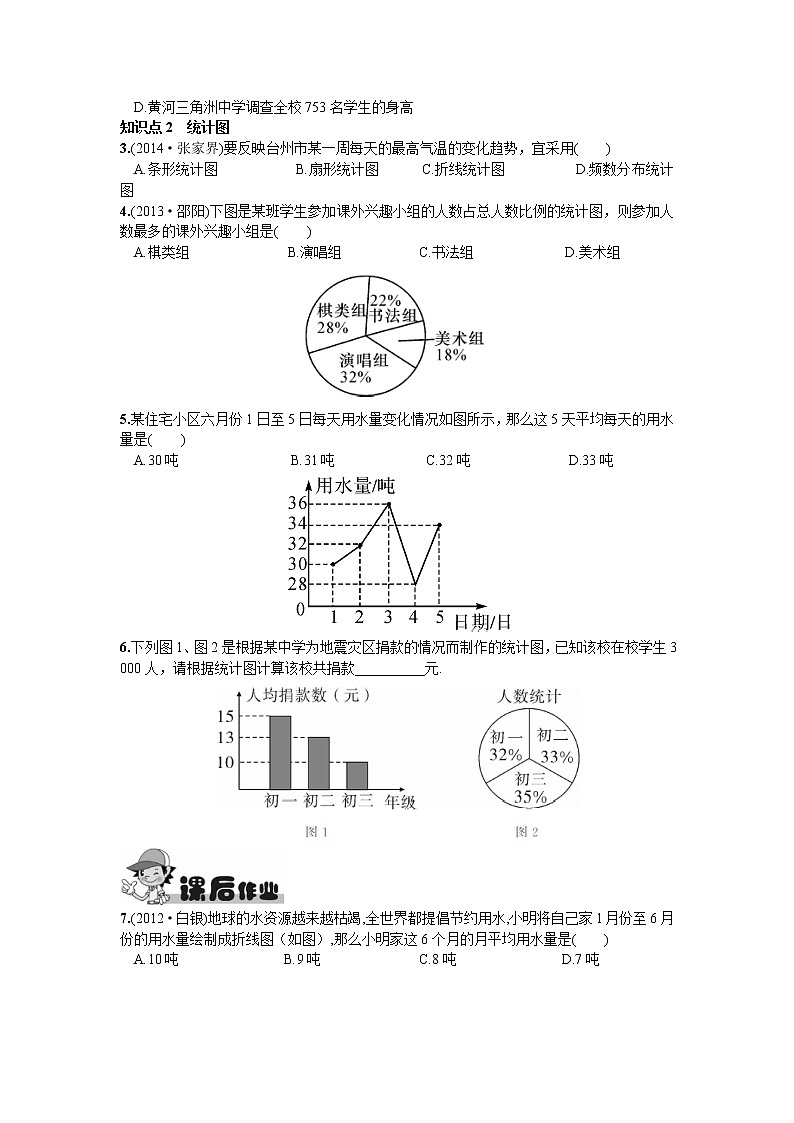 人教版七年级下册数学第十章同步练习题 10.1  统计调查第1课时  全面调查 精品练习试卷02