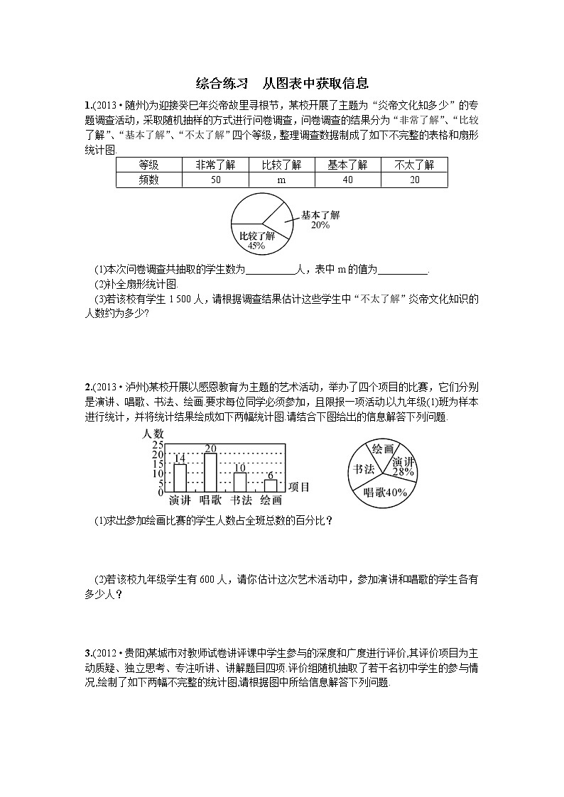 人教版七年级下册数学第十章同步练习题 综合练习  从图表中获取信息 精品练习试卷01