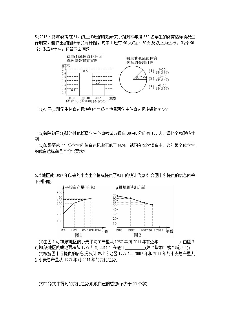 人教版七年级下册数学第十章同步练习题 综合练习  从图表中获取信息 精品练习试卷03