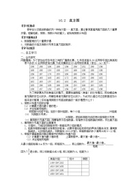 初中数学人教版七年级下册10.2 直方图导学案