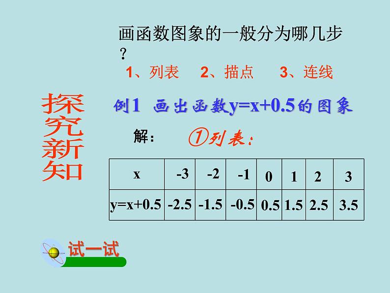 【精品】人教版初中数学八年级下册 19.1函数（第2课时） PPT课件02