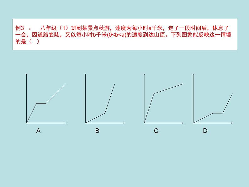 【精品】人教版初中数学八年级下册 19.1函数（第2课时） PPT课件04