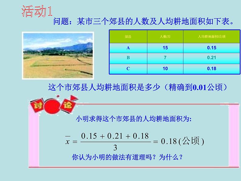 【精品】人教版初中数学八年级下册 20.1.1 平均数（第1课时） PPT课件03